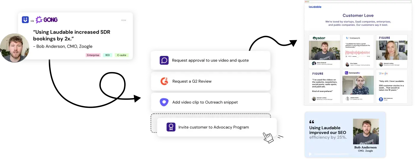 63ee30657b04a83e22c063f8_Group 13 63ee30657b04a83e22c063f8_Group 13